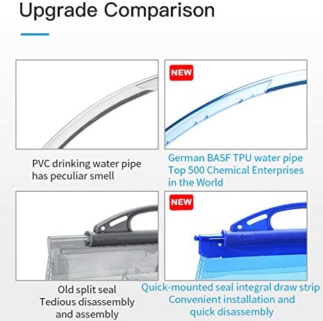 AONIJIE 1L/ 1.5L/ 2L/3L Folding Riding Running Water Bag Outdoor Mountaineering Backpack Drinking Bag (1.5L-TPU)