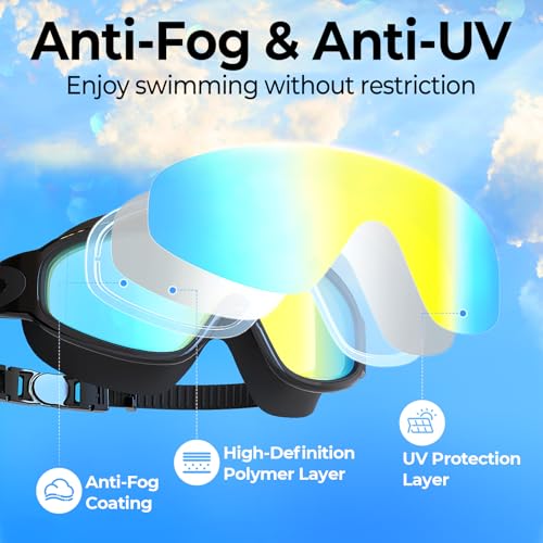 Adult Swim Goggles 2 Pack, Anti-Fog 180¡Æ Wide View UV Protection Pool Swimming Goggles for Adult Youth Men Women