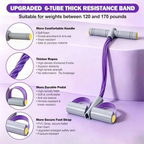 Foot Pedal Resistance Bands with Handles - Purple & Grey, Multifunction Yoga & Fitness Equipment
