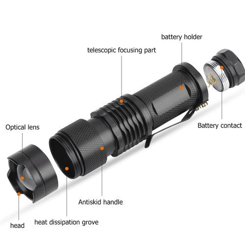 HERCHR LED Bike Light 260 Lumens Waterproof Bicycle Front Headlight 360°Telescopic Zoom Bike Light Adjustable Mountain Bicycle Light for Men Women Kids Road Mountain Cycling Black Bike Headlight