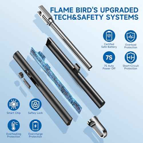 2 Pack Electric Candle Lighter Flameless Arc Windproof Flexible Long Neck USB Rechargeable Lighter Matches for BBQ Grill Fireworks Camping.(Black)