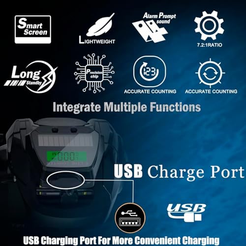 Digital Baitcasting Fishing Reel with LCD Display, 7+1BB, 22Lb Max Drag, 7.2:1 Gear, Right Hand, Ultralight, Saltwater & Freshwater, Orange - TX800 Variation