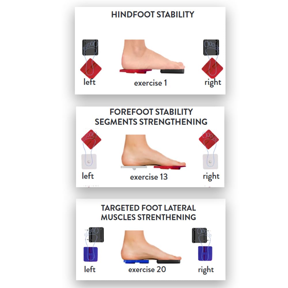 Ankle Foot Exerciser™ Workout Posters for Home - Strength Training Routine for Sprained Ankle - Plantar Fasciitis Stretcher, Ankle stabilizer, Foot Strengthener, Posture Corrector