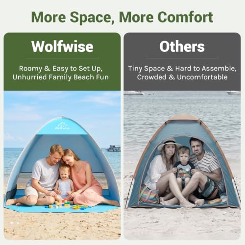 WolfWise Pop-Up Beach Tent Sun Shelter for 2-3 People - Blue