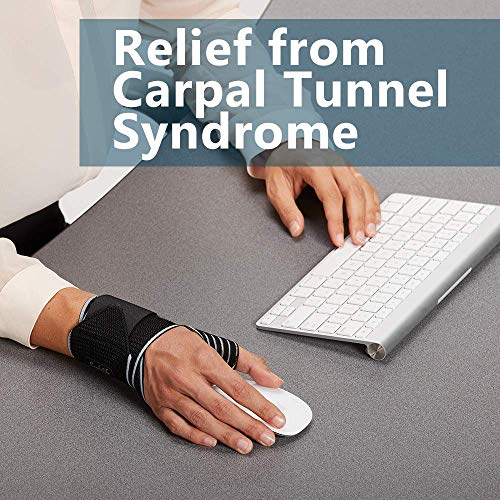 Adjustable Wrist Brace Support for Carpal Tunnel and Pain Relief