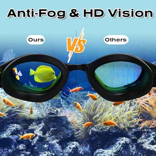 Swim Goggles, Polarized Swimming Goggles, Anti Fog No Leaking UV Protection Wide View Swim Glass for Women Men