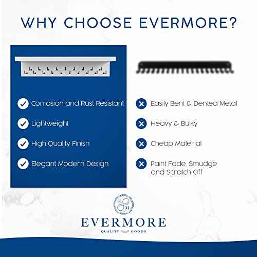 EVERMORE Medal Hanger Display and Trophy Shelf with Hooks - Wooden Medal Holder for Wall Mount Ribbon Display, Trophy Display Shelf for Gymnastics, Soccer, Running Race Medals Awards Rack