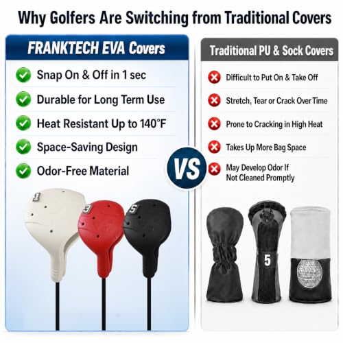 Black Snap-On Golf Headcover Set for Driver, Woods & Hybrid - 4 Pack