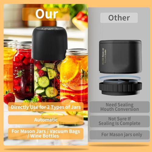 Electric Mason Jar Vacuum Sealer Kit for Wide & Regular Mouth Jars - Sapphire Can Opener