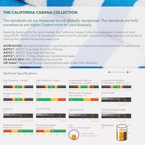 Arkwright California Cabana Stripe Beach Towel - Pack of 4, Large Soft Quick Dry Cotton Terry Towels Set for Pool, Swim, and Hot Tub, Oversized 30 x 70 in, Beige