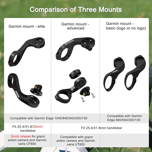 Thinvik Bike Computer Mount for Garmin Edge 25-840 - Basic Version, 31.8mm & 25.4mm Handlebar