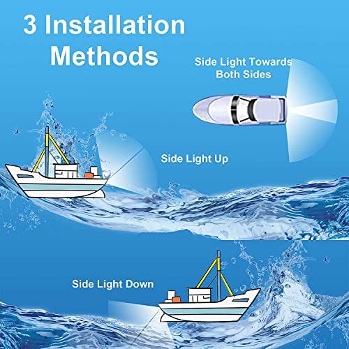 Blue Marine Underwater Boat Light 84LED 3000LM 180° Waterproof 10-36V
