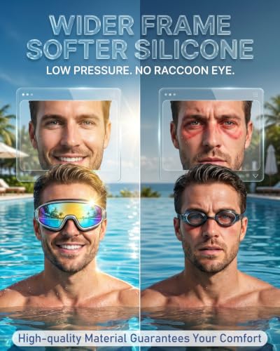 Adult Swim Goggles Wide View Anti-Fog UV Waterproof with Earplugs & Quick-Release