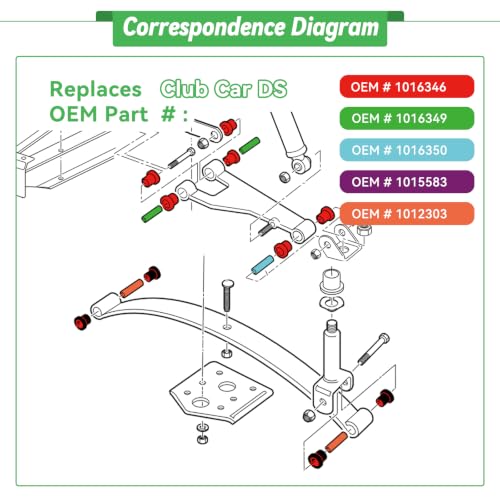 Golf Cart Front Lower Spring A-Arm Bushings Sleeve Kit for Club Car DS