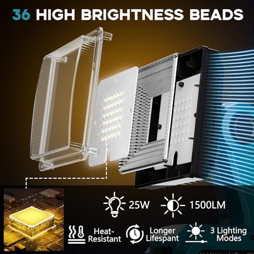 Blue 1500LM LED Work Light for Makita 18V LXT Batteries, Portable Flood Light with USB-C, 90° Rotating Head - Tool Only