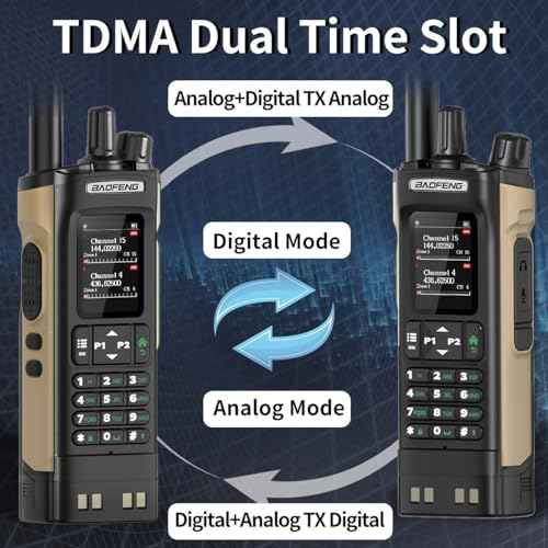 Ham Radio Baofeng DM32 DMR Radio 10W Handheld Rechargeable Walkie Talkies Long Range DM32UV Two Way Radio NOAA Weather Radio with GPS, Copy Frequency 2500mAh Battery USB-C Charging with Radio Holster