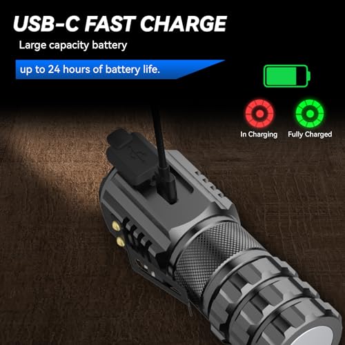 Mini LED Flashlight 2550 Lumens with Magnetic Base, USB-C Rechargeable