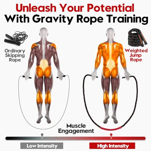 Weighted Jump Rope for Fitness Men Women 3LB Black Orange