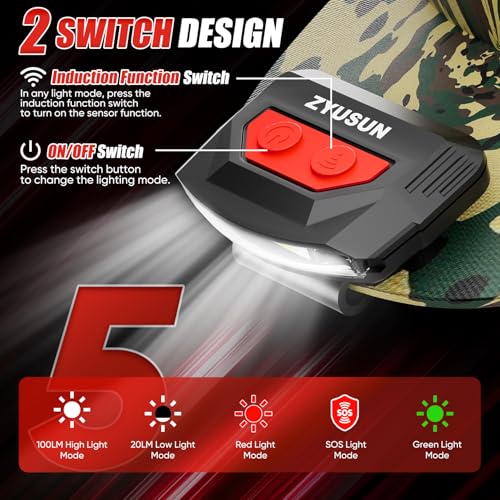 2-Pack Rechargeable Cap Light,Portable headlamps,Clip on Hat with Motion Sensor,Lightweight IPX4 Waterproof,White/Red/Green Night Vision LED Lights for Hunting Fishing Camping Hiking Cycling