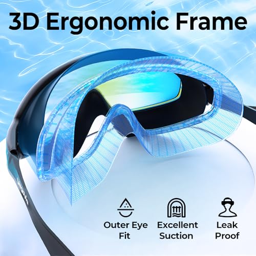 Adult Swim Goggles 2 Pack, Anti-Fog 180¡Æ Wide View UV Protection Pool Swimming Goggles for Adult Youth Men Women