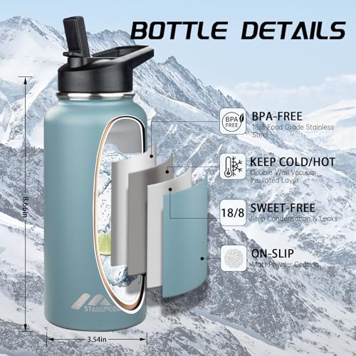 StarSpeed 32oz Insulated Water Bottle with Straw Lid - Azure Blue
