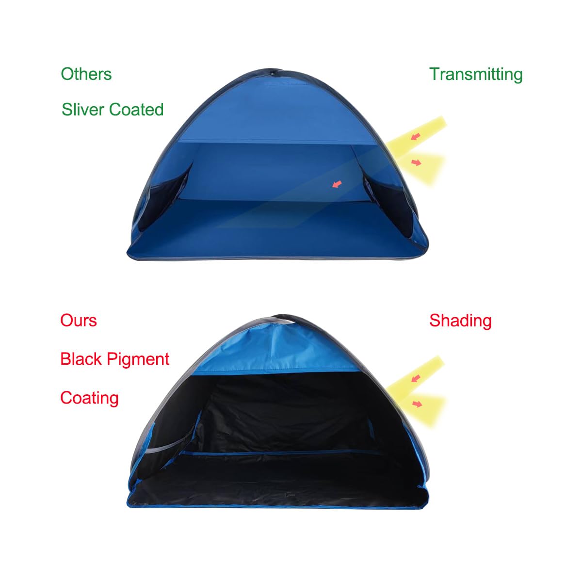 RXQNN Small Pop Up Beach Tent with Meshed Window, Portable Head Tent Beach Pet Shade for Small Dogs/Cats (Blue)