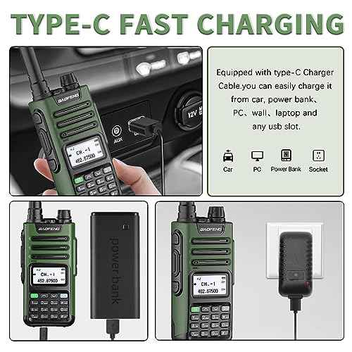 BAOFENG GM-15 Pro GMRS Radio 8W NOAA Weather Receiver Radio,GMRS Repeater Capable,Rechargeable Long Range Two Way Radio with Extended Battery USB-C Charger,2Pack