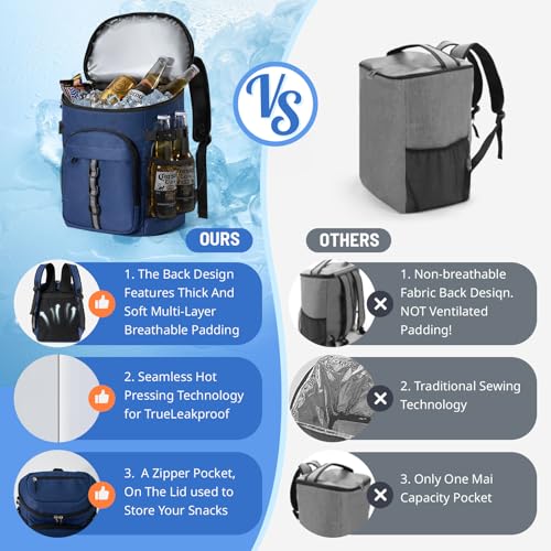 Navy Blue Cooler Backpack, Leak-Proof Insulated Bag for Men & Women - Medium
