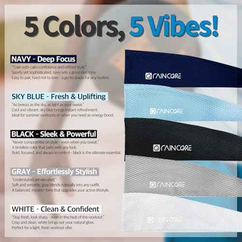 RAINCORE Mesh Sweat Headbands (1 or 2 Pack) - Cooling Series - Quick Dry - for Men and Women Headband - Stay Cool and Sweat Off Your Face - Running, Yoga,Tennis,Cycling,Workout