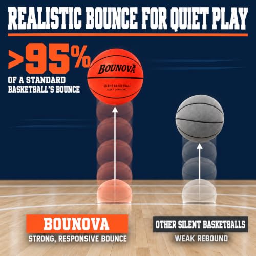 Silent Size 7 Basketball - 29.5 Inch Indoor Practice Ball with Rebound & Grip