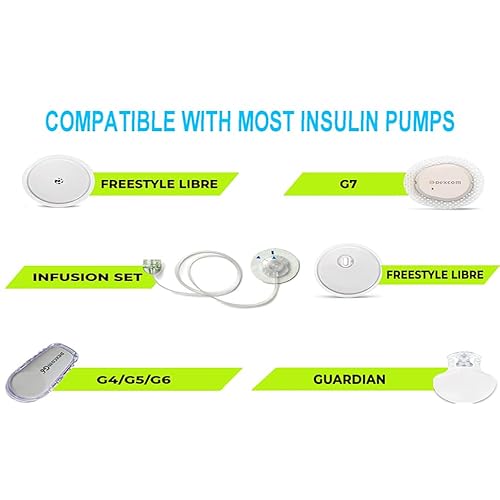 25 Pack Adhesive Patches for Guardian 3/4 and Freestyle Libre 1/2/3 - Enlite - Insulin Pumps Sensor, Waterproof CGM Sensor Patches, no Glue on The Center, Continuous Glucose Monitor Sensor Cover(Tan)