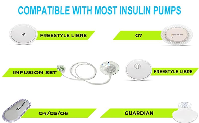35 Pack Waterproof CGM Sensor Adhesive Patches for Freestyle Libre Guardian Enlite