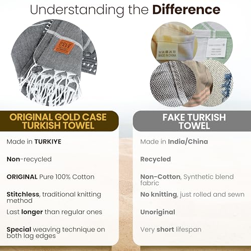 Gold CASE LYCIA Turkish Beach Towel Set of 6 ? 100% Cotton Turkish Beach Towels Bulk 70 x 38'' ? LYCIA Oversized, Quick Dry & Sand Free Beach Towel ? Lightweight Towels Set in Black