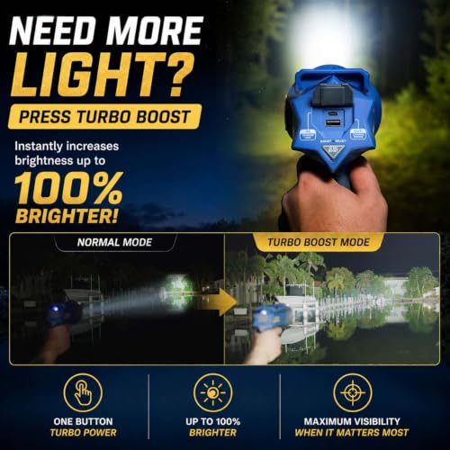 Star Patrol Rechargeable Spotlight 30,000 Candela Turbo Boost - Basic Version