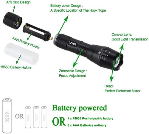 YZYOE Rechargeable Green Light Tactical Flashlight，500 Yard Green Light Zoomable Flashlight Observation Lights with Pressure Switch Universal Picatinny Rail Mount kit.