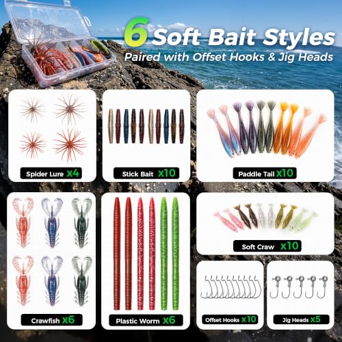 Fishing Lures Kit with Soft Baits, Hooks, Jig Heads & Tackle Box