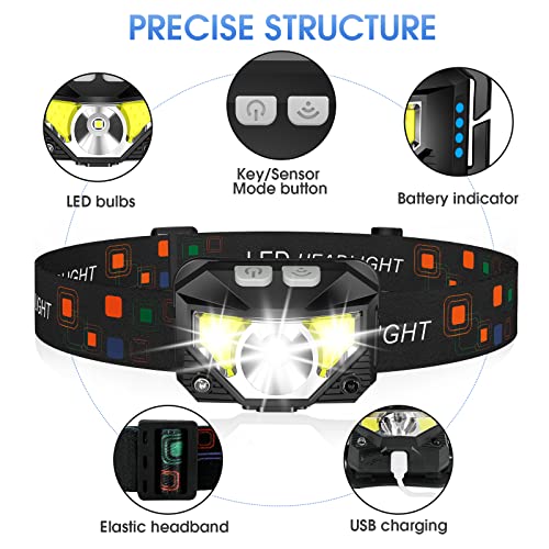 Rechargeable LED Headlamp Flashlight 3 Pack, Bright Camping Headlights, Waterproof, 8 Modes
