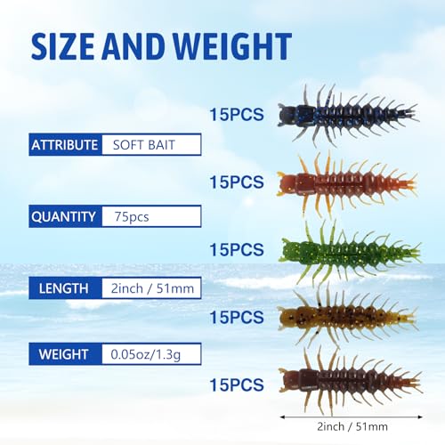 Eupheng 75PCS Soft Plastic Hellgrammite Fishing Lures Set - 5 Colors, 2 Inch