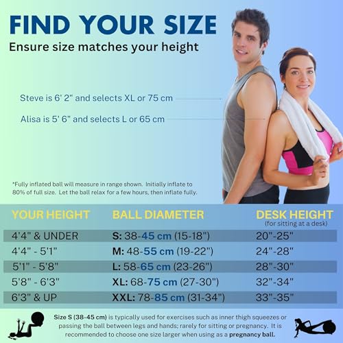 ProBody Pilates Yoga Ball - Gym Grade Exercise Ball, Blue, 15-18 Inches