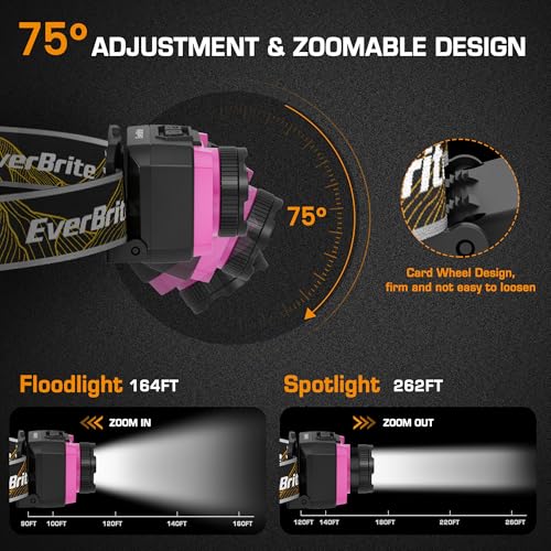 EverBrite 600 Lumen Headlamp, Rechargeable Headlight with 4 Modes, Super Bright Head Lamp with Spotlight & Floodlight, Motion Sensor, Memory Function for Camping, Hiking-Pink