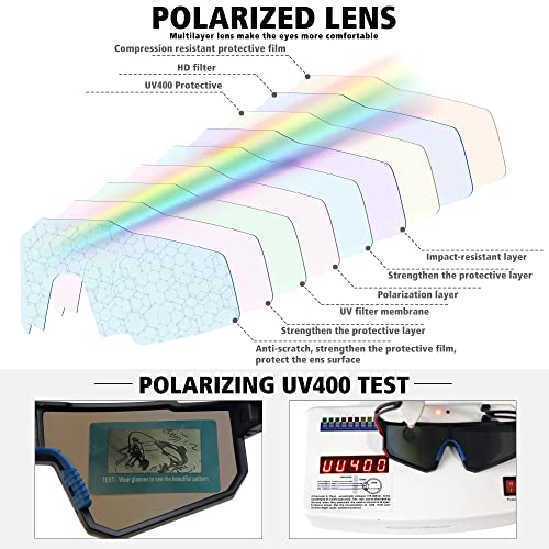Polarized Sports Sunglasses for Men Women Cycling Running UV400 Protection