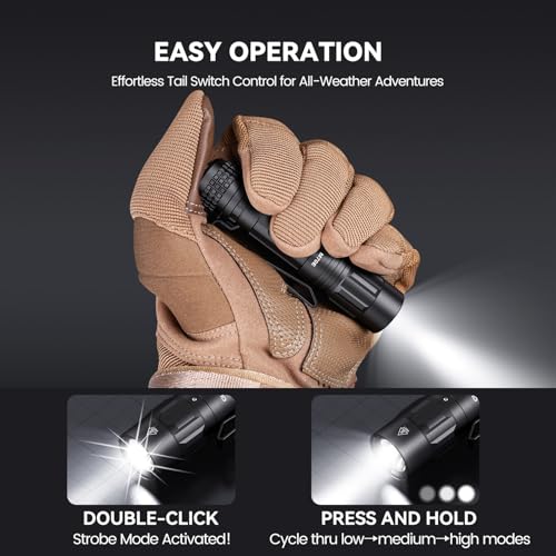 M70E Dual-Power Pocket Flashlight - 500LM Rechargeable EDC Light with Clip, 4 Modes for Camping & Everyday Carry