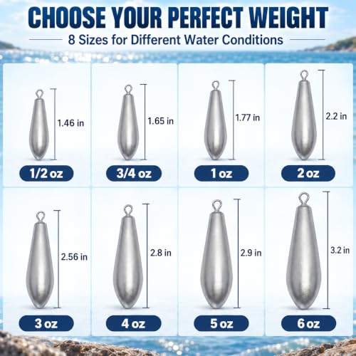 3/4 Ounce Drop Shot Fishing Weights - 10pcs Teardrop Sinkers for Bass Fishing