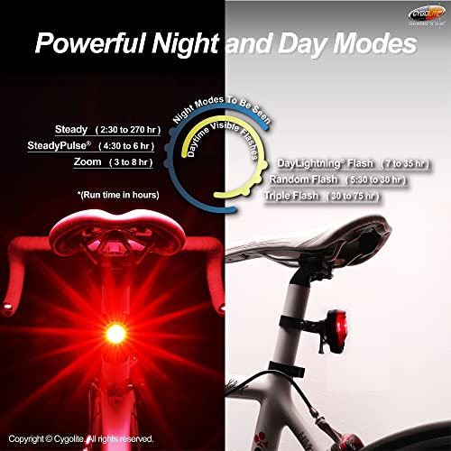 Cygolite Hotshot Bicycle Taillight 100 Lumens 6 Night & Day Modes USB Rechargeable