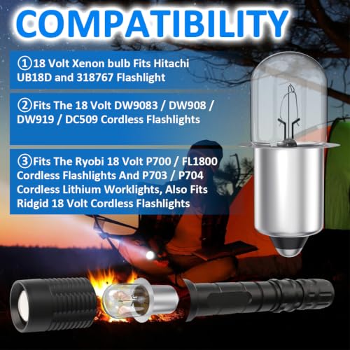 2 Pack 18V Xenon Bulb Replacement for Handheld Flashlights - EAGLEGGO