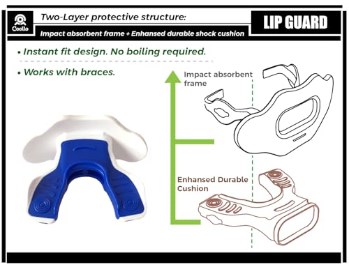 Adult Youth Football Lip Guard Mouth Protector Two-Layer Impact Shield with Case - American Flag