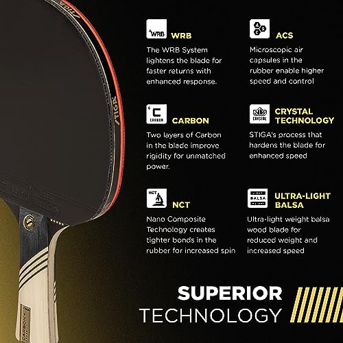 STIGA Carbon+ Bundle Ping Pong Paddle Set ? 7-ply Extra Light Carbon Fiber Blade ? 2mm Premium Sponge ? Concave Pro Handle ? 2 3-Star Tournament Balls ? Neoprene Racket Cover ? Player Wristband