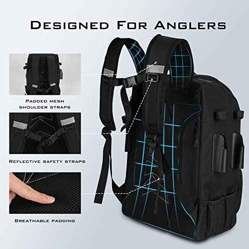 KastKing KarryAll Fishing Tackle Backpack with Rod Holder 4 Tackle Boxes,40/26L Tackle Bag Storage Fishing Gear and Equipment