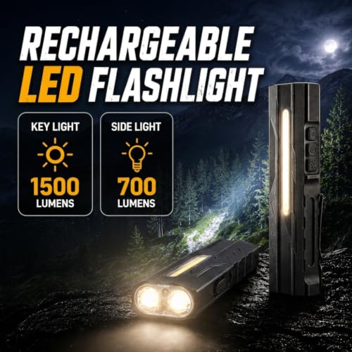 T9PRO Rechargeable 1500 Lumens Flat Pocket Flashlight with Clip – Multi-Mode, Magnetic, USB-C