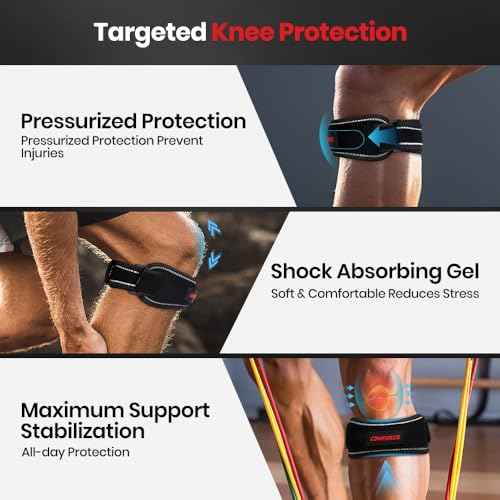 Patella Tendon Support Strap - Patellar Knee Strap for Men & Women, Non-Slip Knee Brace for Running, Basketball, Hiking, Soccer, Volleyball & Squats, Pain Relief for Arthritis, ACL, Meniscus Tears